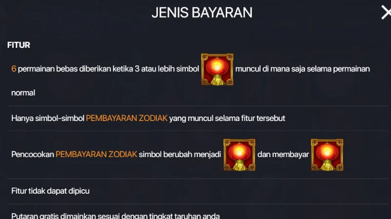 Fitur Permainan 12 Zodiacs